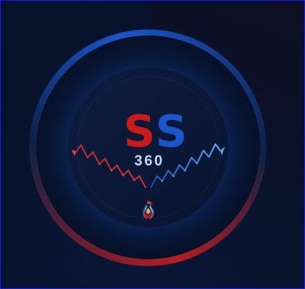 SimpleSignal360 — trade smarter